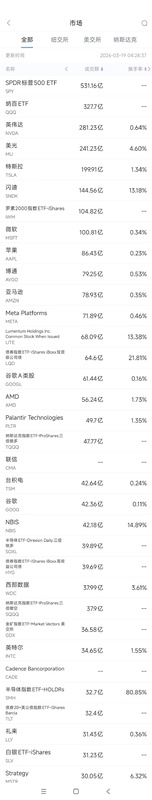 AI推理硬件市场迎来爆发式增长，英伟达深化Groq布局。 IT技术
