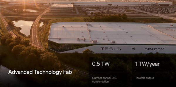  TERAFAB超级工厂震撼亮相；马斯克剑指太空能源，算力瓶颈迎转机。 IT技术