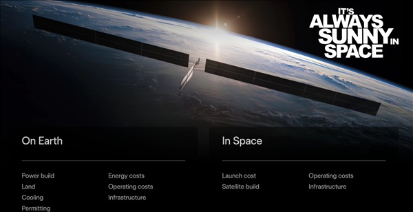  TERAFAB超级工厂震撼亮相；马斯克剑指太空能源，算力瓶颈迎转机。 IT技术