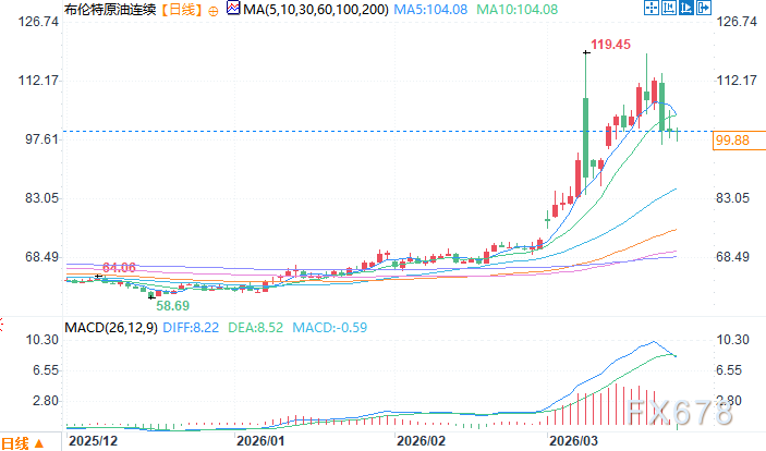  威慑的悖论：冲突终结非靠武力，而是源于脆弱的共同边界。 新闻