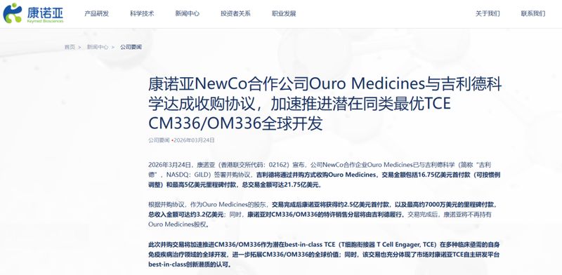 生物医药界的新变局：跨国巨头隐秘收购背后的资本逻辑