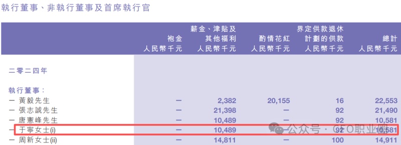 CFO岗位调整意味着什么?从中升控股人事变动看财务战略布局 企业服务