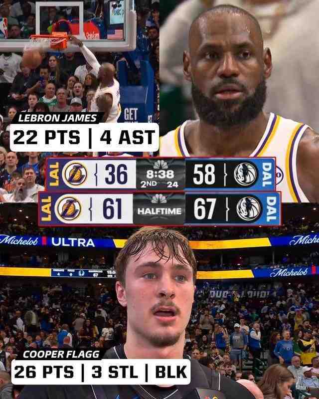  老将的温柔：当詹姆斯遇见下一个自己 体育新闻