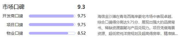 技术解码:克而瑞口碑榜冠军背后的数据逻辑与产品方法论 房产家居