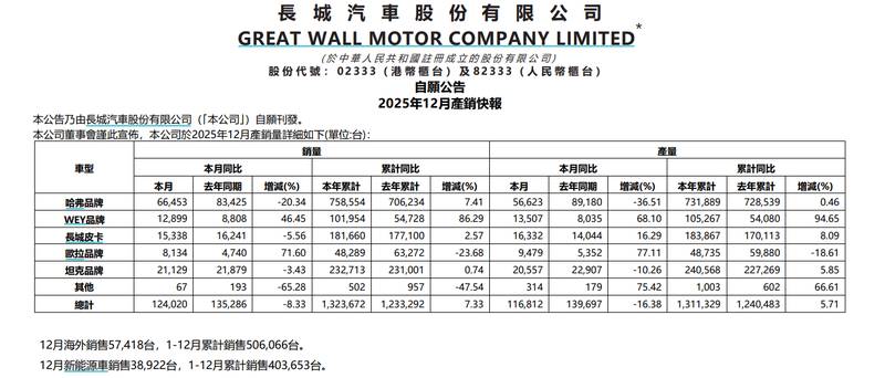 当朋友圈都在晒收益时:一位普通投资者的一季度投资复盘 股票财经 当朋友圈都在晒收益时:一位普通投资者的一季度投资复盘 股票财经 当朋友圈都在晒收益时:一位普通投资者的一季度投资复盘 股票财经 当朋友圈都在晒收益时:一位普通投资者的一季度投资复盘 股票财经 当朋友圈都在晒收益时:一位普通投资者的一季度投资复盘 股票财经 当朋友圈都在晒收益时:一位普通投资者的一季度投资复盘 股票财经