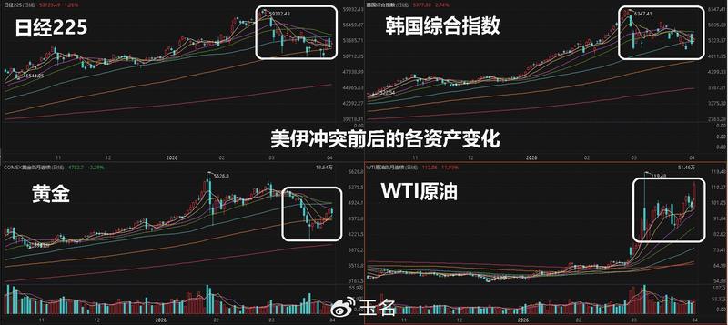 【技术深度】量能萎缩背后的多空博弈:4月行情变盘逻辑全解析 股票财经 【技术深度】量能萎缩背后的多空博弈:4月行情变盘逻辑全解析 股票财经 【技术深度】量能萎缩背后的多空博弈:4月行情变盘逻辑全解析 股票财经 【技术深度】量能萎缩背后的多空博弈:4月行情变盘逻辑全解析 股票财经 【技术深度】量能萎缩背后的多空博弈:4月行情变盘逻辑全解析 股票财经 【技术深度】量能萎缩背后的多空博弈:4月行情变盘逻辑全解析 股票财经 【技术深度】量能萎缩背后的多空博弈:4月行情变盘逻辑全解析 股票财经 【技术深度】量能萎缩背后的多空博弈:4月行情变盘逻辑全解析 股票财经