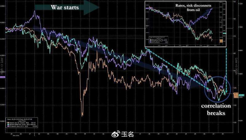 【技术深度】量能萎缩背后的多空博弈:4月行情变盘逻辑全解析 股票财经 【技术深度】量能萎缩背后的多空博弈:4月行情变盘逻辑全解析 股票财经 【技术深度】量能萎缩背后的多空博弈:4月行情变盘逻辑全解析 股票财经 【技术深度】量能萎缩背后的多空博弈:4月行情变盘逻辑全解析 股票财经 【技术深度】量能萎缩背后的多空博弈:4月行情变盘逻辑全解析 股票财经 【技术深度】量能萎缩背后的多空博弈:4月行情变盘逻辑全解析 股票财经 【技术深度】量能萎缩背后的多空博弈:4月行情变盘逻辑全解析 股票财经 【技术深度】量能萎缩背后的多空博弈:4月行情变盘逻辑全解析 股票财经