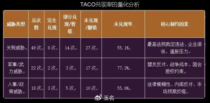 【技术深度】量能萎缩背后的多空博弈:4月行情变盘逻辑全解析 股票财经 【技术深度】量能萎缩背后的多空博弈:4月行情变盘逻辑全解析 股票财经 【技术深度】量能萎缩背后的多空博弈:4月行情变盘逻辑全解析 股票财经 【技术深度】量能萎缩背后的多空博弈:4月行情变盘逻辑全解析 股票财经 【技术深度】量能萎缩背后的多空博弈:4月行情变盘逻辑全解析 股票财经 【技术深度】量能萎缩背后的多空博弈:4月行情变盘逻辑全解析 股票财经 【技术深度】量能萎缩背后的多空博弈:4月行情变盘逻辑全解析 股票财经 【技术深度】量能萎缩背后的多空博弈:4月行情变盘逻辑全解析 股票财经