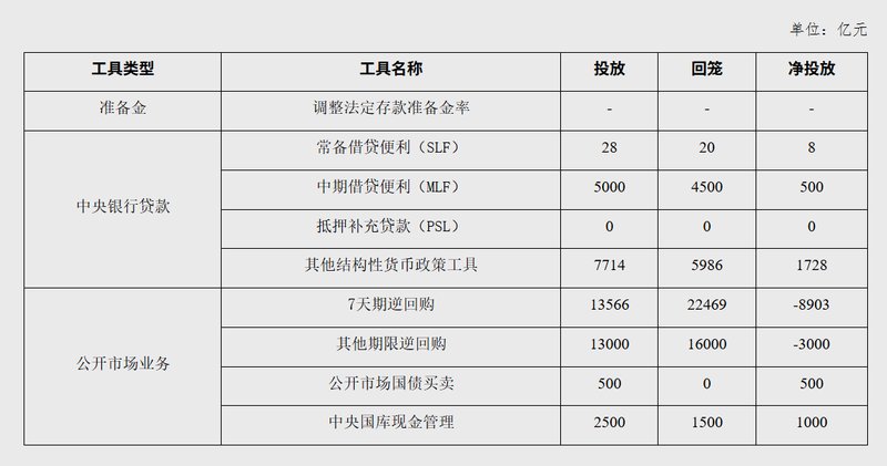 国开行一季度1500亿绿色信贷深度复盘:政策性金融驱动低碳转型的方法论 股票财经 国开行一季度1500亿绿色信贷深度复盘:政策性金融驱动低碳转型的方法论 股票财经 国开行一季度1500亿绿色信贷深度复盘:政策性金融驱动低碳转型的方法论 股票财经