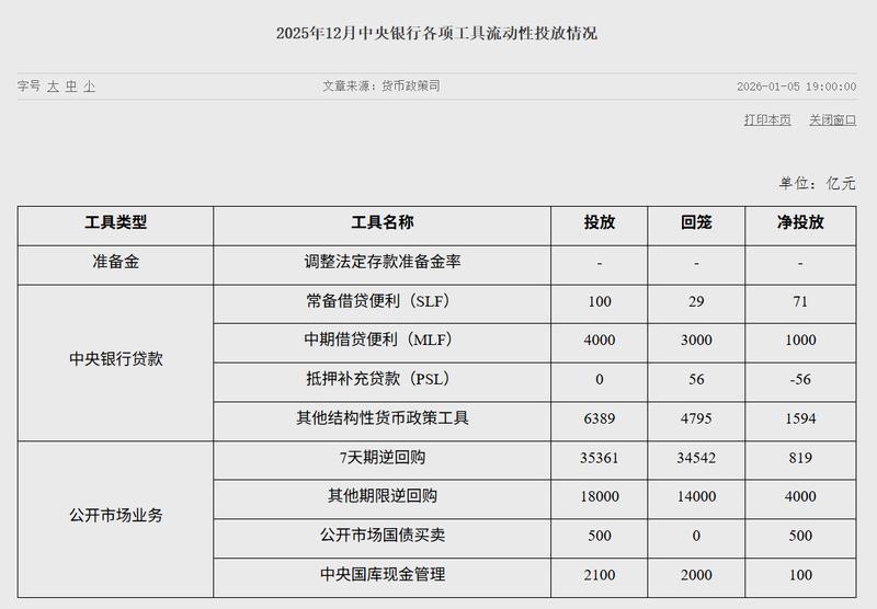国开行一季度1500亿绿色信贷深度复盘:政策性金融驱动低碳转型的方法论 股票财经 国开行一季度1500亿绿色信贷深度复盘:政策性金融驱动低碳转型的方法论 股票财经 国开行一季度1500亿绿色信贷深度复盘:政策性金融驱动低碳转型的方法论 股票财经