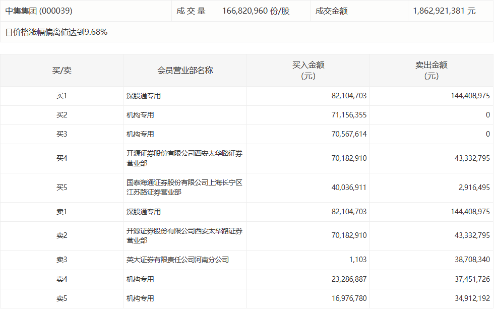 从亏损2340万到盈利4311万:实益达智能硬件业务的技术突围密码 股票财经 从亏损2340万到盈利4311万:实益达智能硬件业务的技术突围密码 股票财经 从亏损2340万到盈利4311万:实益达智能硬件业务的技术突围密码 股票财经