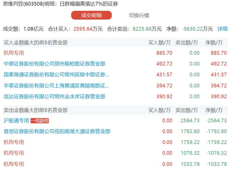 从亏损2340万到盈利4311万:实益达智能硬件业务的技术突围密码 股票财经 从亏损2340万到盈利4311万:实益达智能硬件业务的技术突围密码 股票财经 从亏损2340万到盈利4311万:实益达智能硬件业务的技术突围密码 股票财经