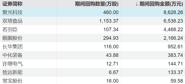 从亏损2340万到盈利4311万:实益达智能硬件业务的技术突围密码 股票财经 从亏损2340万到盈利4311万:实益达智能硬件业务的技术突围密码 股票财经 从亏损2340万到盈利4311万:实益达智能硬件业务的技术突围密码 股票财经