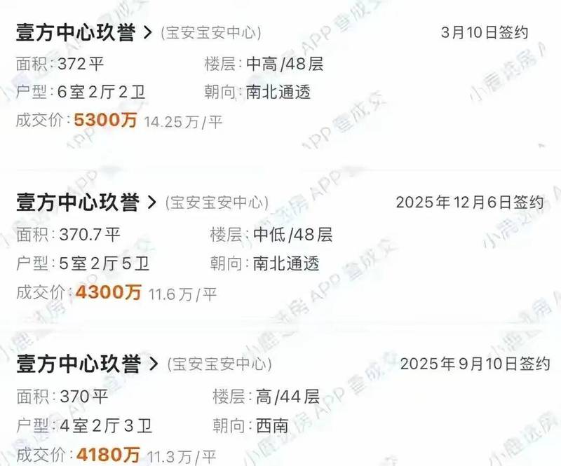 深圳房价鸿沟：同一小区三个月差价千万，楼层与楼栋如何左右你的资产？
