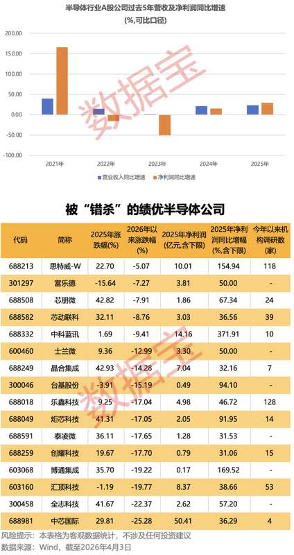 微创医疗器械赛道深度拆解:南微医学2025年财报三大核心指标技术解析 股票财经 微创医疗器械赛道深度拆解:南微医学2025年财报三大核心指标技术解析 股票财经 微创医疗器械赛道深度拆解:南微医学2025年财报三大核心指标技术解析 股票财经 微创医疗器械赛道深度拆解:南微医学2025年财报三大核心指标技术解析 股票财经