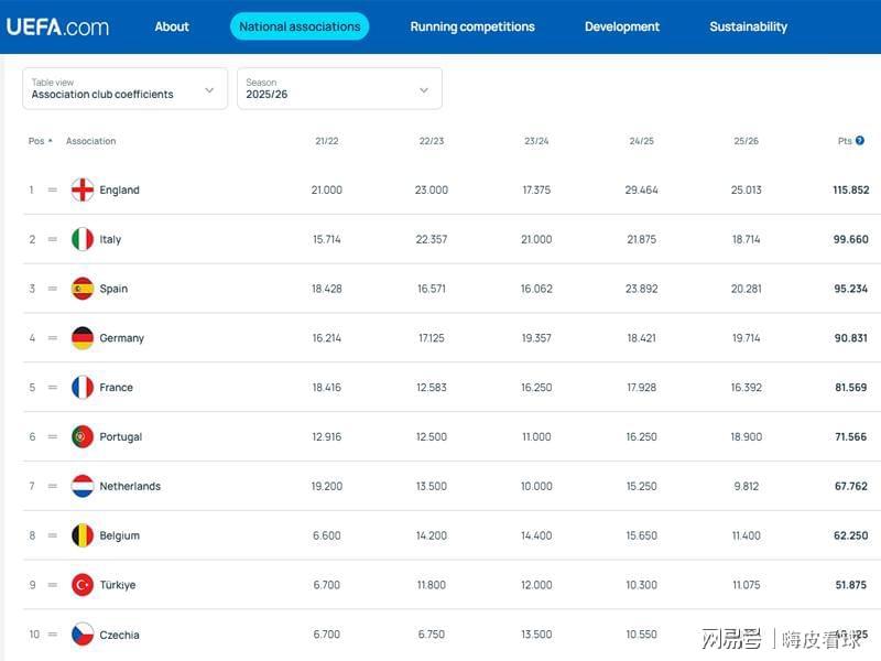 【深度复盘】巴黎圣日耳曼联赛延期的战术玄机:英超球队接连中招的制度性漏洞 体育新闻