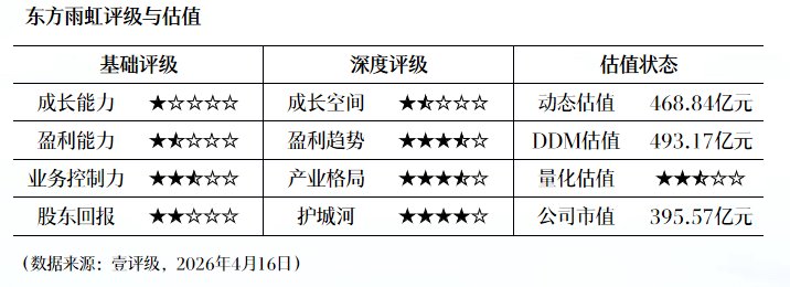 【财务透视】益丰药房盈利能力逆势提升:产品矩阵与精细化管理的双轮驱动 股票财经 【财务透视】益丰药房盈利能力逆势提升:产品矩阵与精细化管理的双轮驱动 股票财经