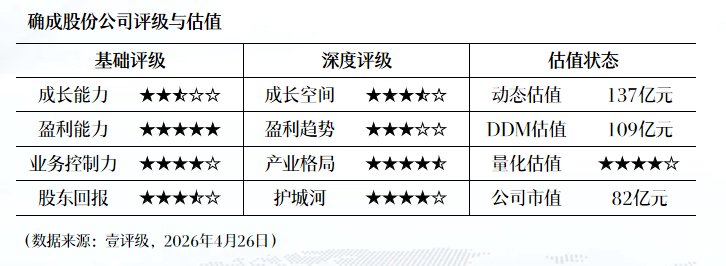 【财报深读】风电材料赛道利润承压:常友科技2025财务密码全解析 股票财经 【财报深读】风电材料赛道利润承压:常友科技2025财务密码全解析 股票财经