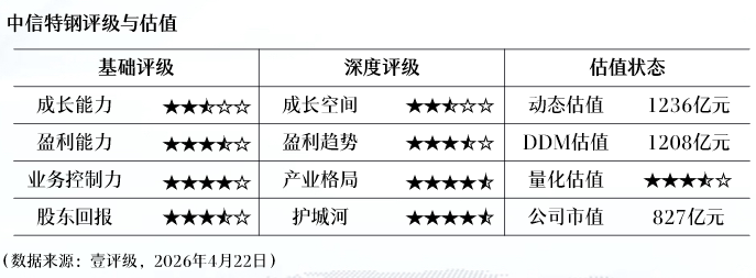 【财务透视】益丰药房盈利能力逆势提升:产品矩阵与精细化管理的双轮驱动 股票财经 【财务透视】益丰药房盈利能力逆势提升:产品矩阵与精细化管理的双轮驱动 股票财经