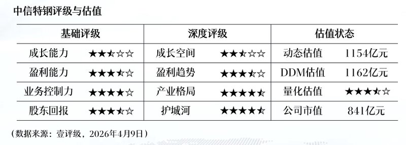 【财务透视】益丰药房盈利能力逆势提升:产品矩阵与精细化管理的双轮驱动 股票财经 【财务透视】益丰药房盈利能力逆势提升:产品矩阵与精细化管理的双轮驱动 股票财经