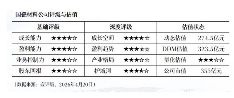 【财务透视】益丰药房盈利能力逆势提升:产品矩阵与精细化管理的双轮驱动 股票财经 【财务透视】益丰药房盈利能力逆势提升:产品矩阵与精细化管理的双轮驱动 股票财经