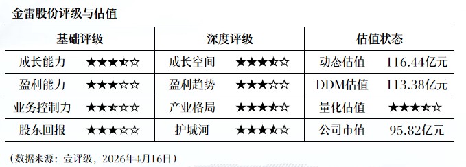 【财务透视】益丰药房盈利能力逆势提升:产品矩阵与精细化管理的双轮驱动 股票财经 【财务透视】益丰药房盈利能力逆势提升:产品矩阵与精细化管理的双轮驱动 股票财经